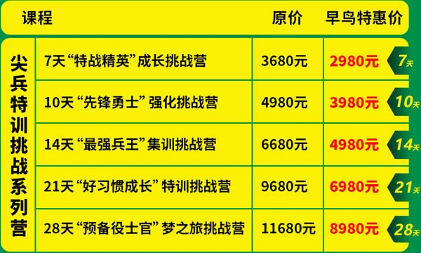 为什么篮球老将需要特殊的训练方法_0